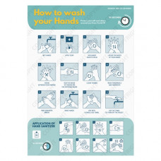 Poster Set for Office Poster Set for Office